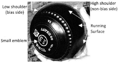 Bowl Bias