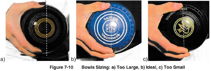 Lawn Bowls Sizing